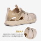 [테바][본사정품] 테바 여성 하이드라트렉 샌들 CT (WPP) STVF2516290-WPP