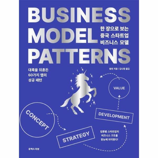 이노플리아 한 장으로 보는 중국 스타트업 비즈니스 모델 - 대륙을 뒤흔든 60가지 앱의 성공 패턴