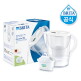 [브리타][5% 비밀쿠폰] 브리타 정수기 마렐라 XL 3.5L 화이트+총필터 4입