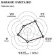 [우메또호시]카라시 우메 타이코(매콤 명란 매실) 2박스 SET