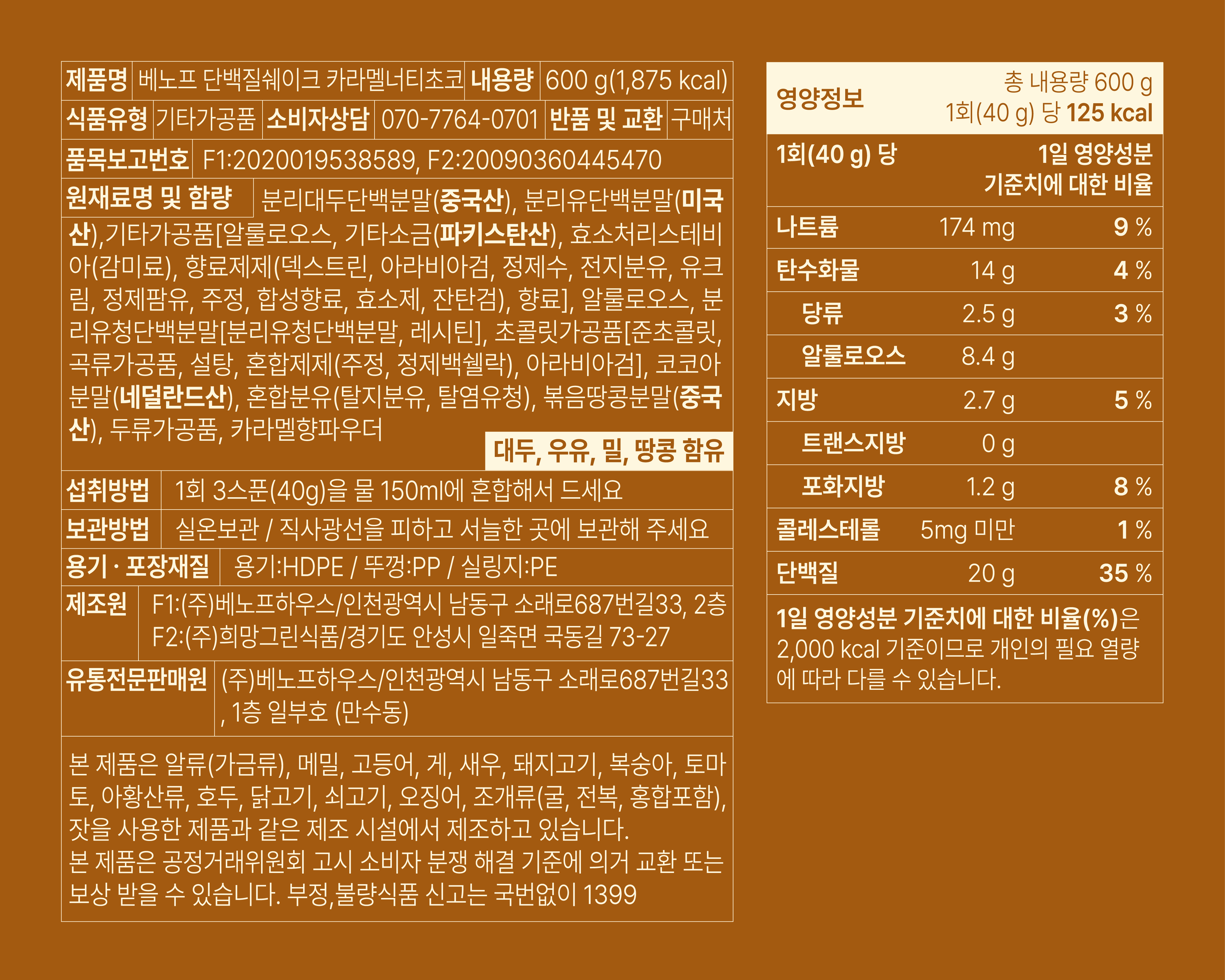 영양정보8