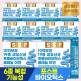[순수식품][비밀특가]10억보장 19종 생유산균 30포 x 10박스 / 프로바이오틱스 포스트바이오틱스 프리바이오틱스