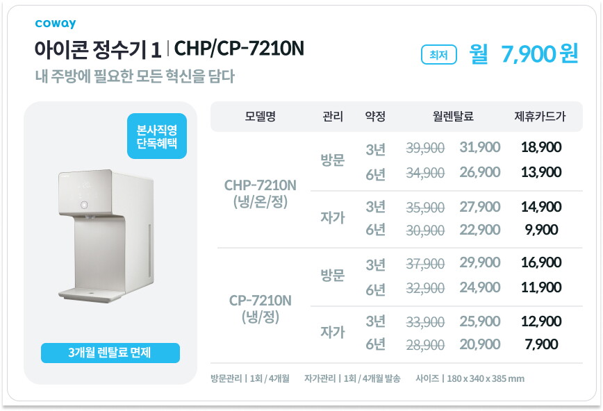 CHP_CP-7210N 1770
