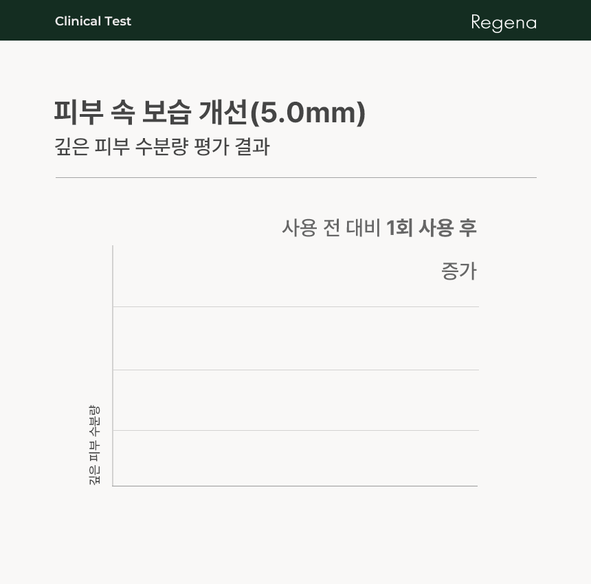 regena_mist_test_01