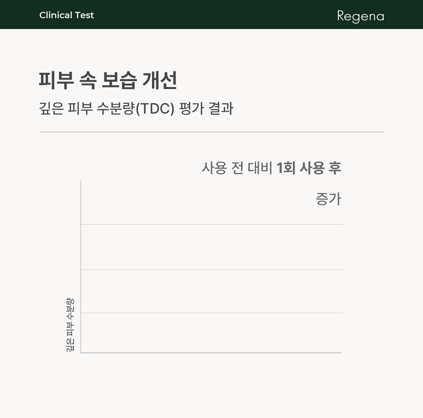 regena_aqua_gel_test_02