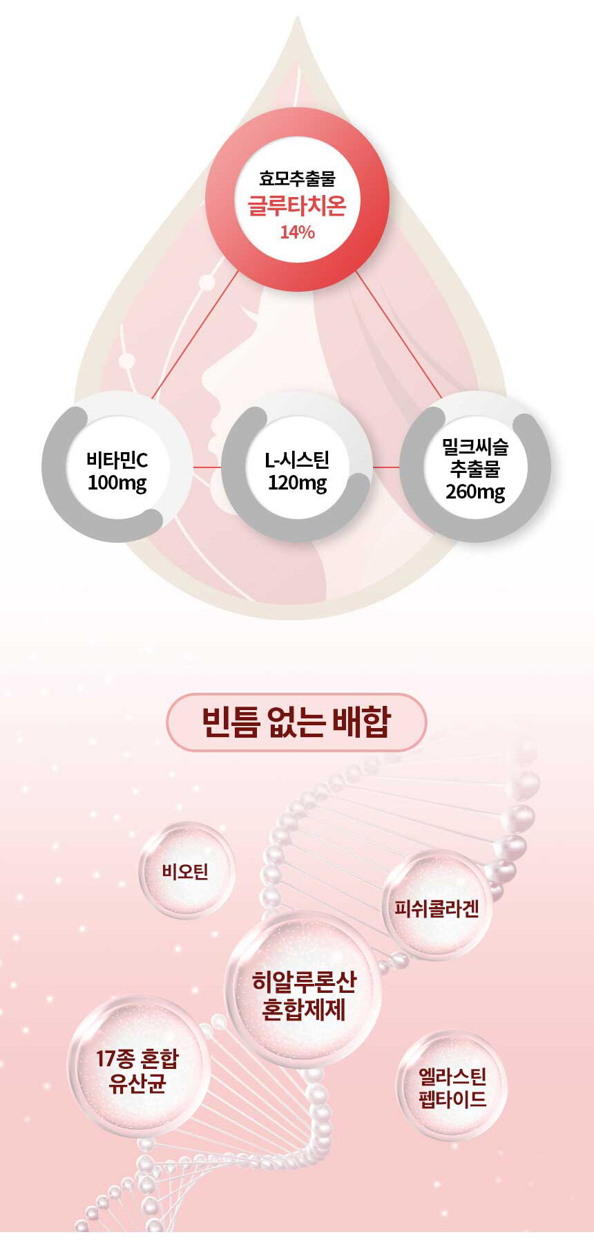 더다른글루타치온_8