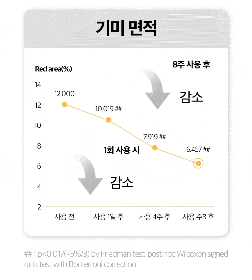 비타민C세럼_상세페이지_9-2