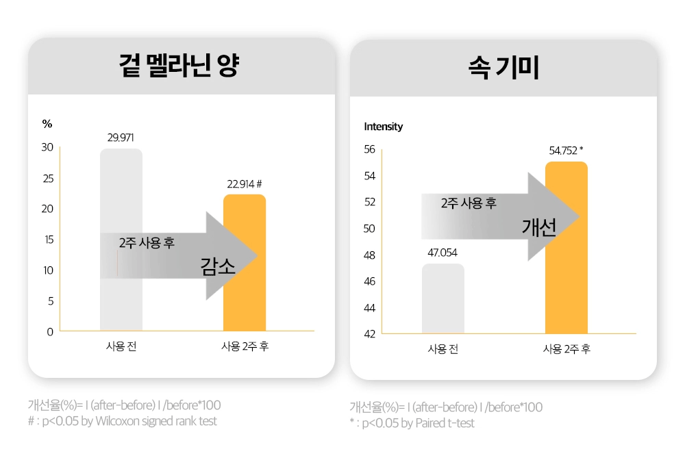 비타민C세럼_상세페이지_9-4