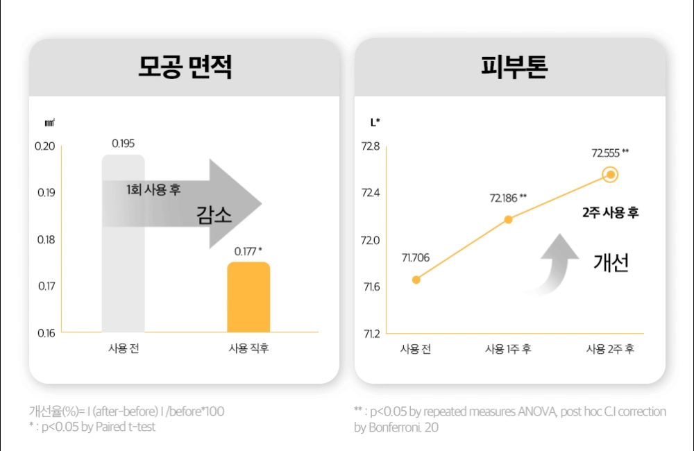 비타민C세럼_상세페이지_9-5