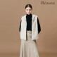 [로안][정가 199,000원] 로안 니트 후드 에코 퍼 베스트