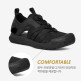 [테바][본사정품] 테바 여성 하이드라트렉 샌들 CT (BLK) STVF2516290-BLK