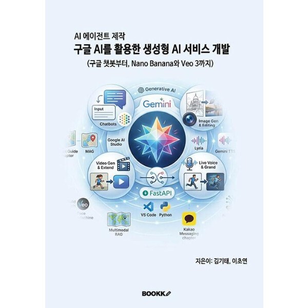 웅진북센 [POD] AI 에이전트 제작 구글 AI를 활용한 생성형 AI 서비스 개발