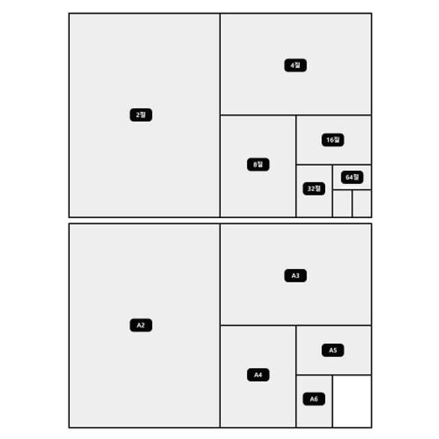 OPM 친절한탄씨 재단두꺼운도화지(마분지.마닐라) 350g 전지20장기준