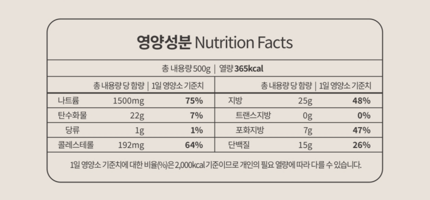 진솔원 장어탕_영양성분표시_220801